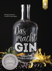 Das macht GIN!