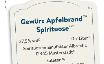 Beispieletikett