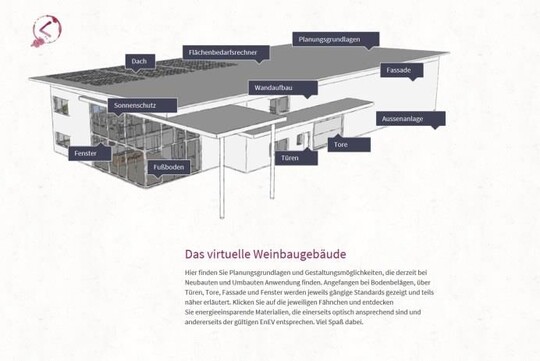 Screenshot der interaktiven Bayweintek-Seite, hier der Bereich zur Gebude-Planung und -Gestaltung.